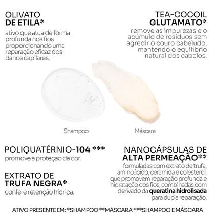 Imagem de Stephen Knoll Color Couture Kit - Shampoo + Máscara de Tratamento