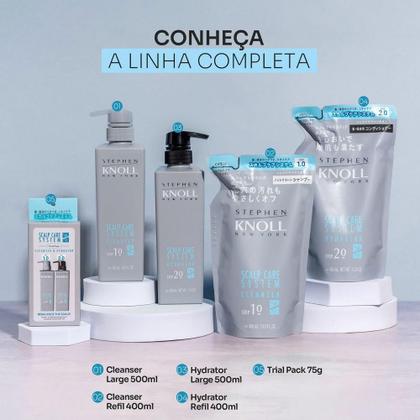 Imagem de Stephen Knoll Scalp Care System Trial Pack