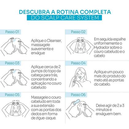 Imagem de Stephen Knoll Scalp Care System Trial Pack