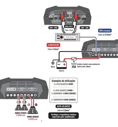 Imagem de Stetsom HL400.4 Módulo Amplificador 4 Canais 400W RMS 2 Ohms Sem DSP  Potência Compacta para Som Automotivo