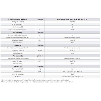 Imagem de String Box 4 Entradas E 2 Saídas Para Sistema Solar (4e/2s)
