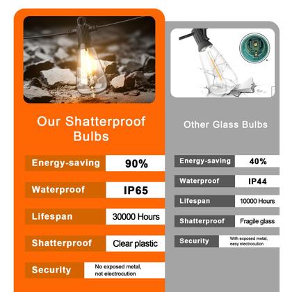 Imagem de String Lights Kawaya 30m LED 52 à prova de estilhaçamento, regulável, IP65