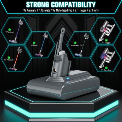 Imagem de Substituição da bateria EGR Advanced 6000mAh V7 Animal Dyson SV11