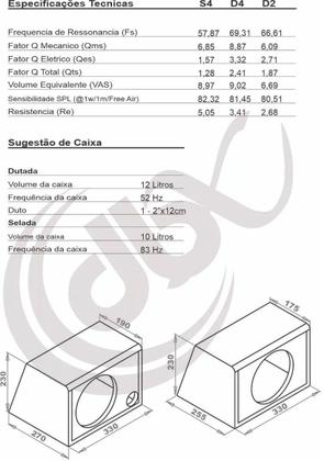 Subwoofer Dbx 8 Polegadas 250 Watts Rms Bobina Dupla 2ohms