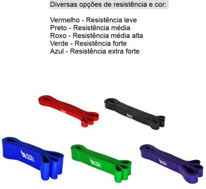 Imagem de Super Band 3.2 Elástico Extensor exercício funcional Tensão Forte 38kg