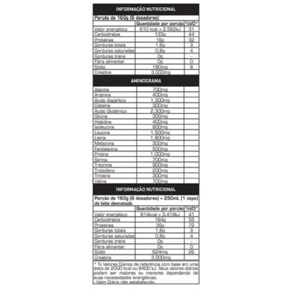 Imagem de Super Gainers Refil 3Kg - Max Titanium
