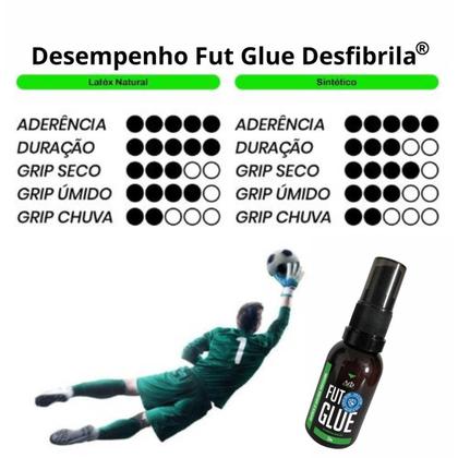 Imagem de Super grip Cola para luva de goleiro adulto e infantil