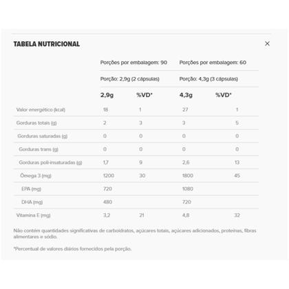 Imagem de Super Ômega-3 TG 180 Cápsulas Essential Nutrition