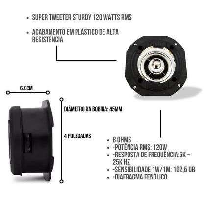 Imagem de Super Tweeter 120 Watts RMS Cromado 1