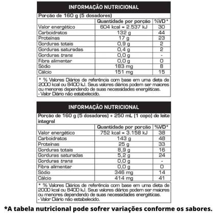 Imagem de Suplemento em pó Max Titanium Mass Titanium Refil 17500 carboidratos Mass Titanium Refil 17500 em sachê de 3kg