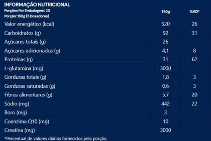 Imagem de Suplemento Hipercalórico Captain Gainer 3Kg Chocobear Under