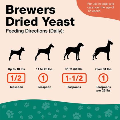 Imagem de Suplemento nutricional animal NaturVet Brewers, fermento seco, alho, 454g