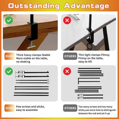 Imagem de Suporte de haste de mesa OSYIN Over The Table 46-82” com braçadeiras pretas