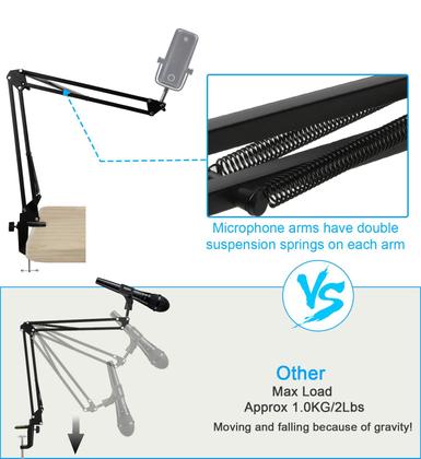 Imagem de Suporte de microfone SUNMON Wave 1 Boom Arm 70cm ajustável