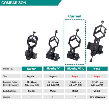 Imagem de Suporte de telefone telescópico Vankey Bluesky V1-L para smartphone