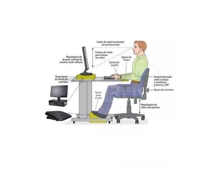 Imagem de Suporte Para Monitor de Mesa Em MDF Branco Com 3 Gavetas Brancas Souza Referência 3343