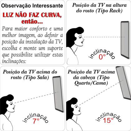 Imagem de SUPORTE TV 10" a 56" VESA 400X400 3 MOVIMENTOS BRANCO