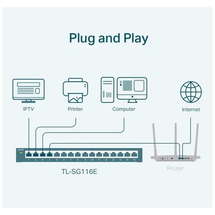 Imagem de Switch 16 Portas 10/100/1000 Gigabit Easy Smart TL-SG116E TP Link