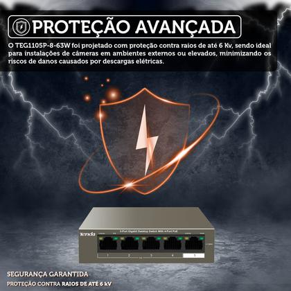 Imagem de Switch 5 portas 10/100/1000 Mbps c/ 4 portas PoE TEG1105P-4-63W