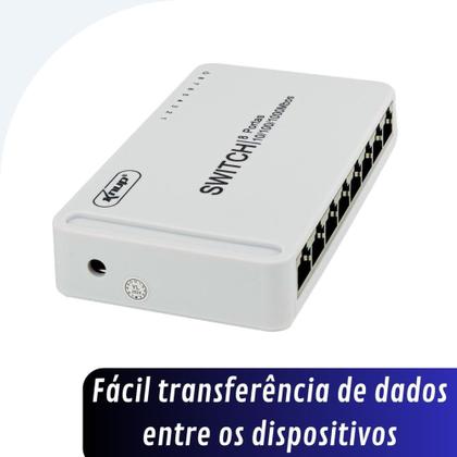 Imagem de Switch 8 Portas Rj45 Gigabit Rede 10/100/1000 Mbps Ethernet Hub Bivolt110 220V MDI MDI-X VLAN - KNUP