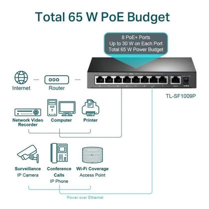 Imagem de Switch de mesa fast ethernet tp-link tl-sf1009p poe+