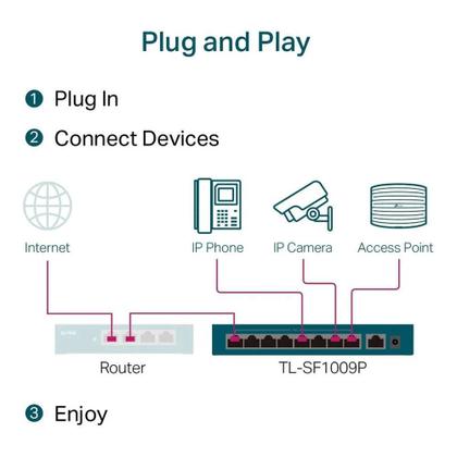 Imagem de Switch de mesa fast ethernet tp-link tl-sf1009p poe+