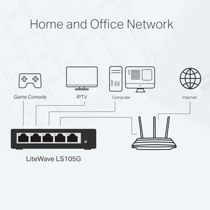 Imagem de Switch de Mesa TP-Link 5 Portas 10/100/1000Mbps - LS105G