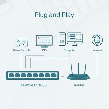 Imagem de Switch de Mesa TP-Link LS1008 com 8 portas 10/100Mbps