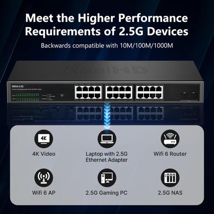 Imagem de Switch de rede Ethernet Real HD 24 portas 2,5 Gb com 2 x 10G SFP+