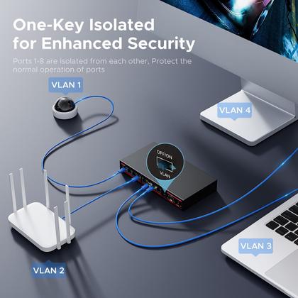 Imagem de Switch Ethernet iEnron de 8 portas 2.5G com slot 1x10G SFP+
