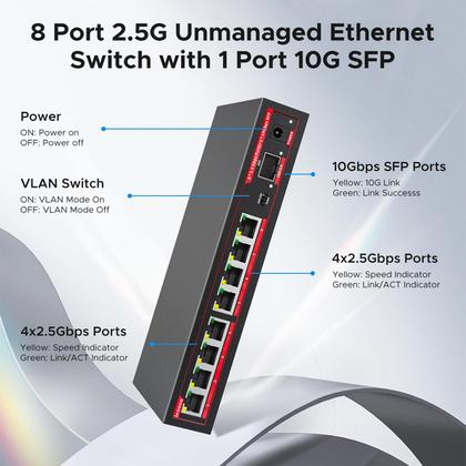 Imagem de Switch Ethernet iEnron de 8 portas 2.5G com slot 1x10G SFP+
