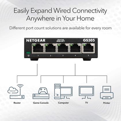 Imagem de Switch Ethernet NETGEAR GS305 - 5 Portas Gigabit Não Gerenciado