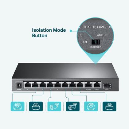 Imagem de Switch Ethernet PoE TP-Link TL-SL1311MP - 8 Portas 10/100 Mbps