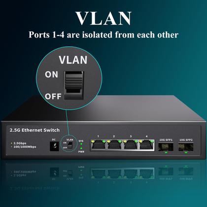 Imagem de Switch Ethernet STEAMEMO de 6 Portas 2,5G - Não Gerenciado - 60Gbps