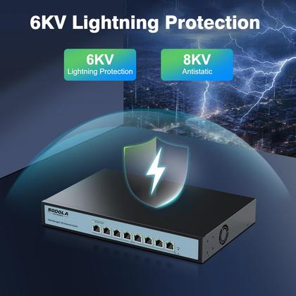 Imagem de Switch gerenciado Sodola 8 portas 10 Gb 160 Gbps com LACP, VLAN e QoS