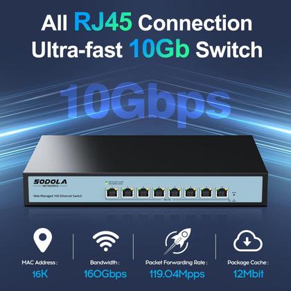 Imagem de Switch gerenciado Sodola 8 portas 10 Gb 160 Gbps com LACP, VLAN e QoS