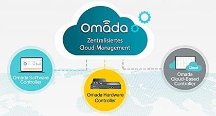 Imagem de Switch Gerenciavel L2+ C/ 24 Portas Gigabit - TL-SG3428