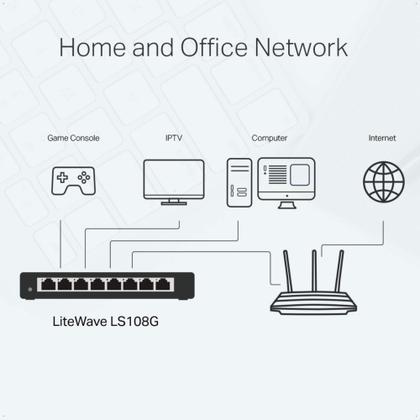 Imagem de Switch Gigabit de Mesa com 8 portas LS108G LiteWave RJ45 10/100/1000Mbps - TP-LINK - TPN0214