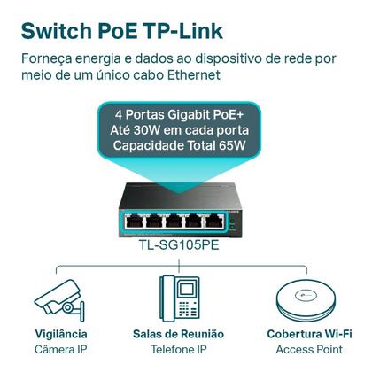 Imagem de Switch Gigabit EASY SMART 10/100/1000 C/ 5 Portas (sendo 4 Poe) TL-SG105PE SMB