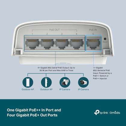 Imagem de Switch Gigabit Ethernet PoE TP-Link - Externo