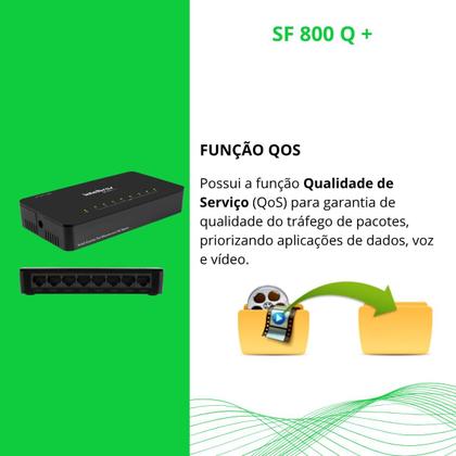 Imagem de Switch Intelbras De 8 Portas Fast 10/100 Ethernet Sf 800 Q