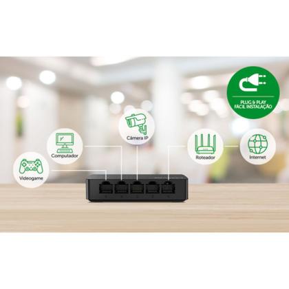 Imagem de Switch Intelbras S1005g Mesa 5portas Gigabit Ethernet