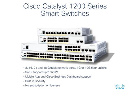 Imagem de Switch inteligente Cisco Catalyst 1200-24T-4X, 24 portas GE