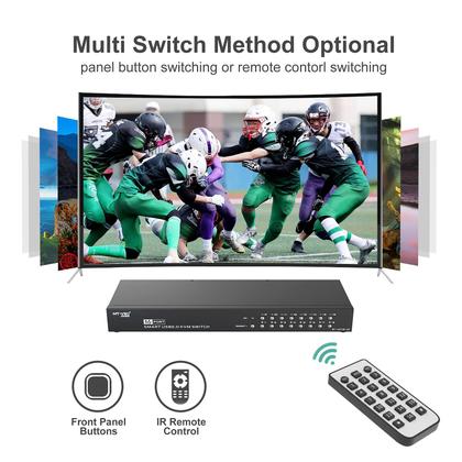 Imagem de Switch KVM de 16 portas MT-VIKI 1601UK-CH VGA IR para montagem em rack