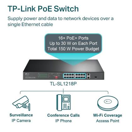 Imagem de Switch nao gerenciavel c/ 16p 10/100mbps poe+ e 2p gigabit tl-sl1218p smb