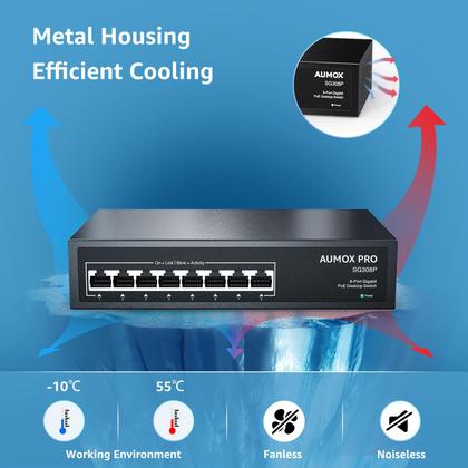 Imagem de Switch PoE AUMOX PRO SG308P - 8 Portas Gigabit Ethernet 120W