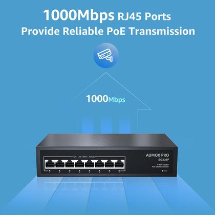 Imagem de Switch PoE AUMOX PRO SG308P - 8 Portas Gigabit Ethernet 120W