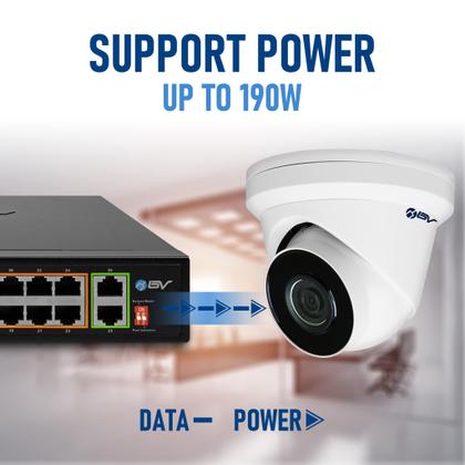 Imagem de Switch PoE+ BV-Tech 24 Portas com 2 Gigabit Ethernet ou SFP