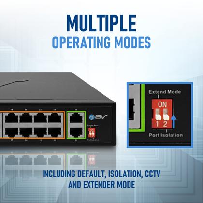 Imagem de Switch PoE+ BV-Tech 24 Portas com 2 Gigabit Ethernet ou SFP