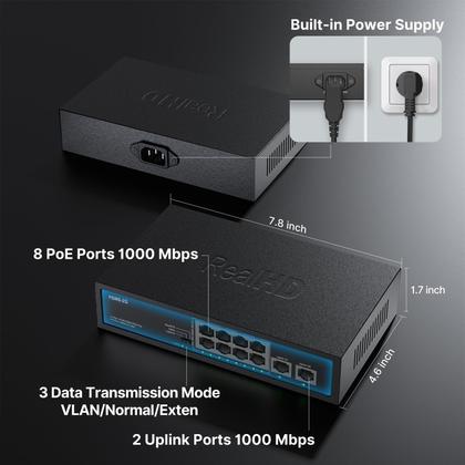 Imagem de Switch PoE+ Gigabit de 8 Portas com 2 Uplinks de 120W - Full HD Real